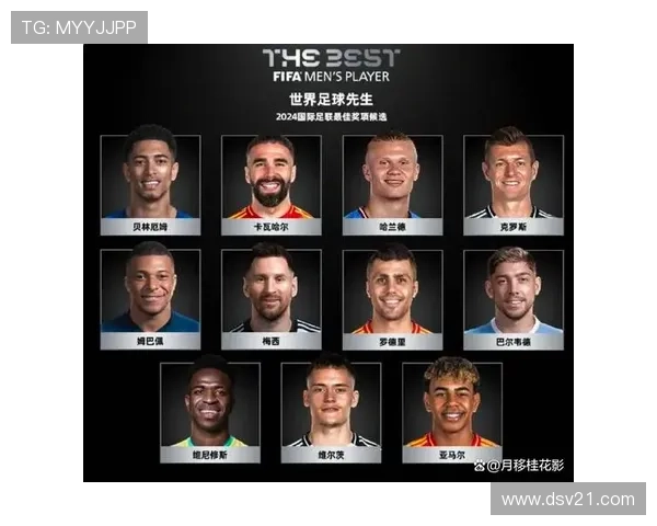 全球顶级足球球星技术对比 谁才是最具实战价值的球技大师