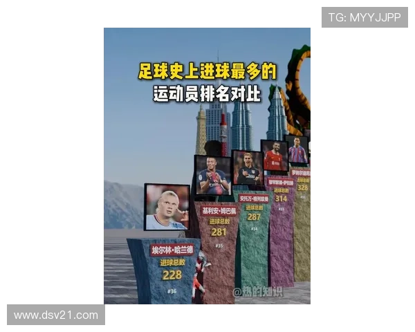 历史足球球星排名解析 揭示世界足坛最伟大球员的荣耀与成就