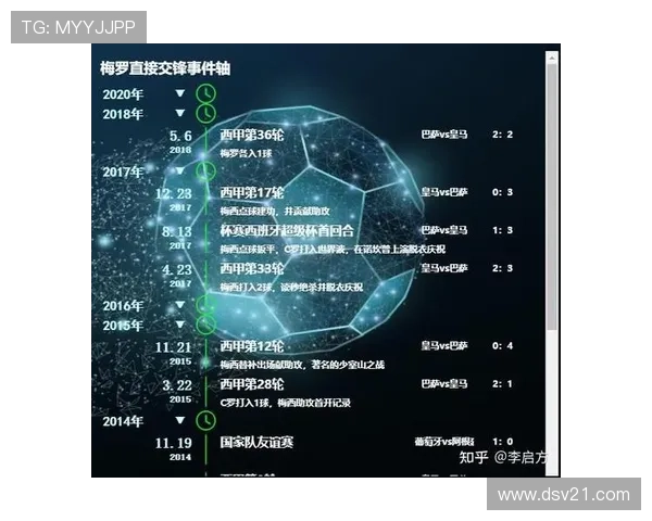 足球巨星子嗣谁更具天赋 从梅西到C罗的下一代球员对比